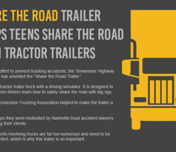 Share the Road Trailer Helps Teens Share The Road With Tractor Trailers