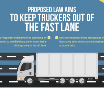 Proposed Law Aims to Keep Truckers out of the Fast Lane